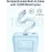 Anker 10,000mAh Portable Charger