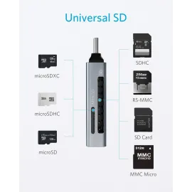 Anker 2-in-1 USB-C SD Card Reader