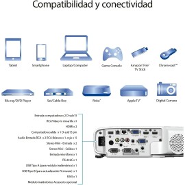 Epson PowerLite 118 Business