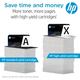 HP 218A Cyan Toner Cartridge