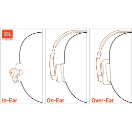 JBL JR 460NC - Wireless Over-Ear Noise Cancelling Kids Headphones