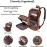 LEATHER VILLAGE Leather Laptop Backpack for Men with Trolley Strap 16L Slim
