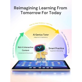 AI Kids Tablet with Parental C