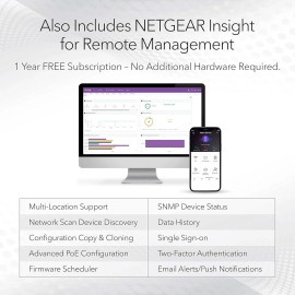 NETGEAR 28-Port PoE Gigabit Ethernet Smart Switch