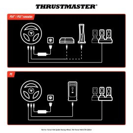 Thrustmaster T248 PS Licence off.PS5 compat.PS4 et PC.Force Feedback Ecran LCD