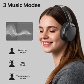 Monster Persona 3rd ANC Active Noise Cancelling Bluetooth Headphones Black MH22231